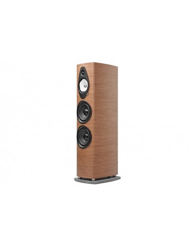 SONUS FABER SONETTO VIII G2