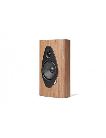 SONUS FABER SONETTO WALL G2