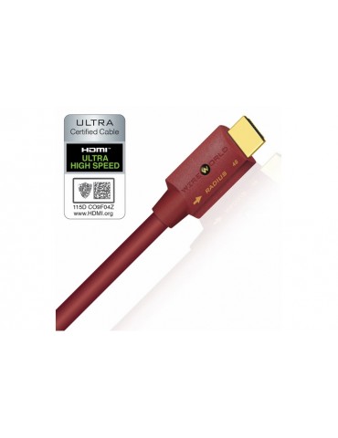 WIREWORLD RADIUS 48 HDMI 1M